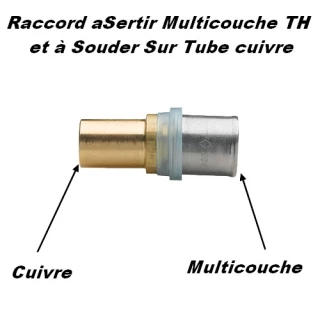 Raccord Multicouche à Sertir-A souder Cuivre TH BARBI-BLANSOL