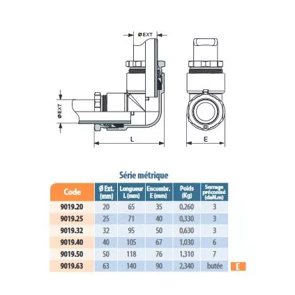 Coude égaux 90° SR REXUO série standard