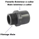 Embout droit fileté male PVC Presion - Eco-Bricolage