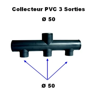 Collecteur PVC pression 3 Sortie D50