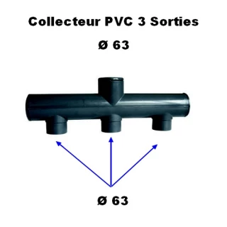 Collecteur PVC pression 3 Sortie D63 INTERPLAST