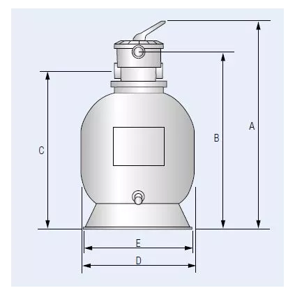 Filtre à Sable Soufflés Débit 14 M3/H Top INTERPLAST