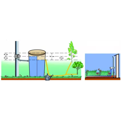 Récupérateur Eau Pluie Sable D75 à 100 mm