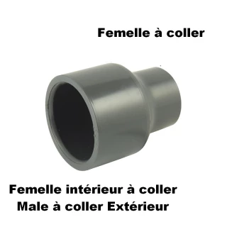 Réduction pvc pression FF à coller