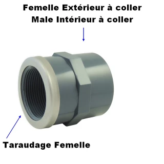 Manchon taraudé F avec bague métallique à coller femelle