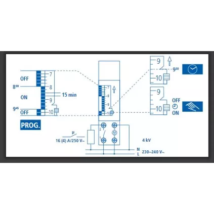 Horloge programmable analogique SYN 160 a