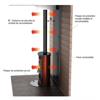 Plaque de Protection Murale isolé 1200x800 Brun Sablé