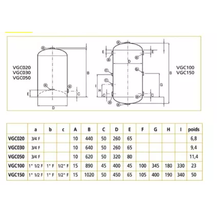 Vase expansion en tole galvanisée cylindrique