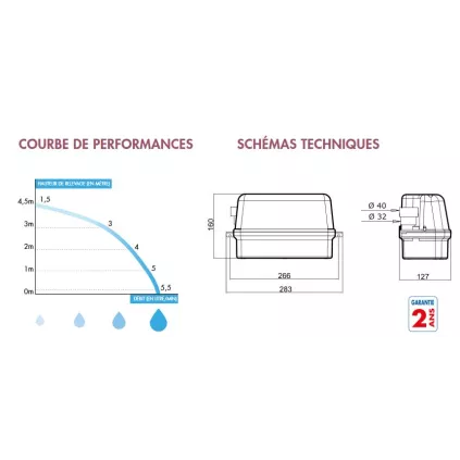 WATERCONDENS PF relevage condensat