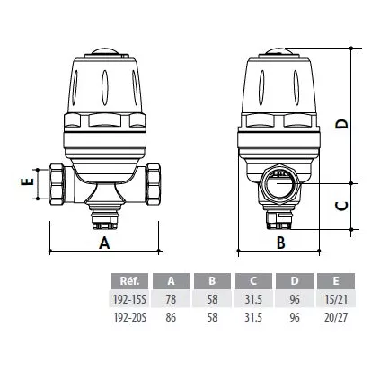 Réducteur de Pression OPTIBAR 3/4 FF à Membrane