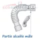 MULTICOUDE PVC 50 Interplast - ECO-BRICOLAGE