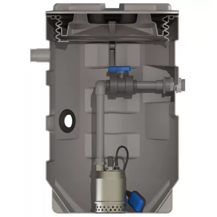 Station de Relevage SANIFOS 280 SANISUB STELL 50A SFA