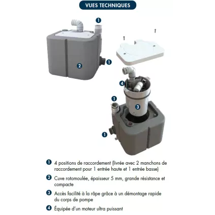 Pompe de Relevage Sanitaire VD 500 Watermatic