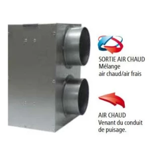 Caisson filtrant 3F 125 mm Ventilation Air Chaud DMO