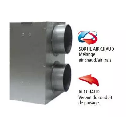 Caisson filtrant 3F 125 mm Ventilation Air Chaud