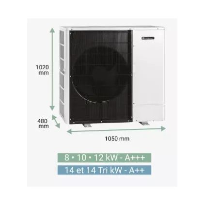 Pompe à chaleur TEAMAO 4 MOYENNE ET Basse Température