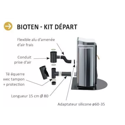 Kit départ 5 pièces BIOTEN 5 Pièces