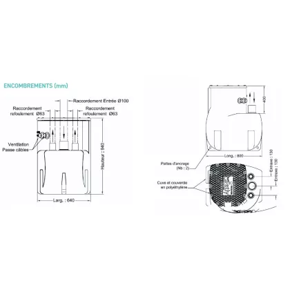 BIFOS DR2P+ 270/290 M-AUT  Station de relevage 2 pompes