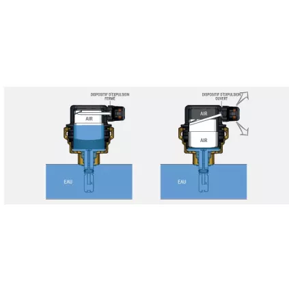 Purgeur d'air automatique avec filtre intégré 3/8 M Giacomini