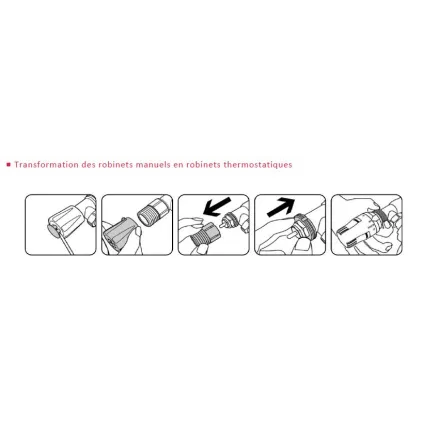 Bague de montage pour robinet thermostatisable