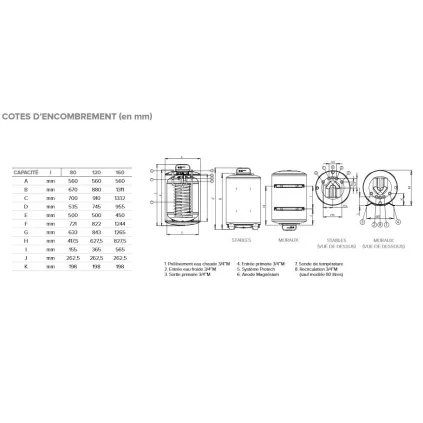Ballon Réchauffeur BCH CD1 160 Litres Stable