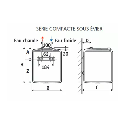 Chauffe eau sous évier 15 Litres Blindé Murale ATLANTIC