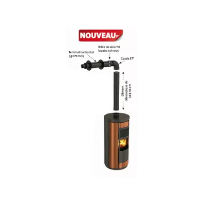 Kit Facade BIOTEN Départ au Dessus du Poele 80/130 TEN - eco-bricolage