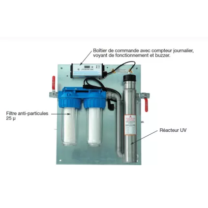 Station AP 36 Désinfection des eaux