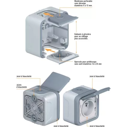 Prise à connexion bornes auto Plexo 2P+ T