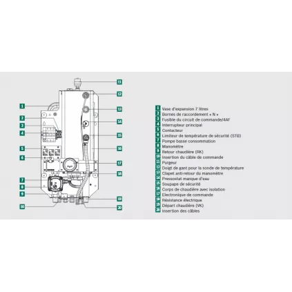 Chaudiere Electrique BOSCH TRONIC HEAT 3500 12 KW