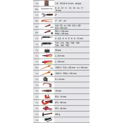 Composition d'outils pour Plomberie et chauffage 125 Pcs