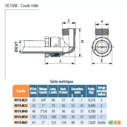 Coude SR REXUO Male Série standard