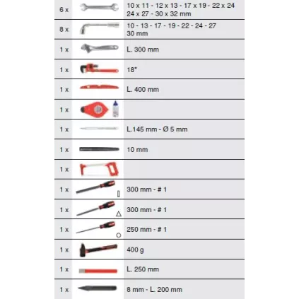 Caisse à Outils Tuyauteur KSTOOLS 28 outils
