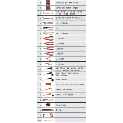 Composition d'outils pour la mécanique Générale 149 pcs