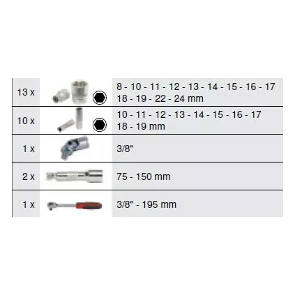 Coffret de douilles ULTIMATE® 3/8'' 27 pièces