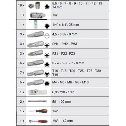 Coffret de douilles ULTIMATE® 1/4'' 44 pièces