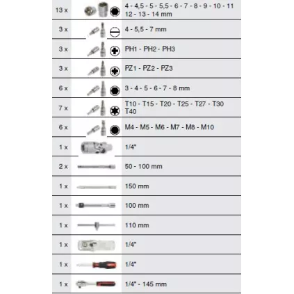 Petit Coffret de Douilles ULTIMATE® 1/4'' 50 pcs