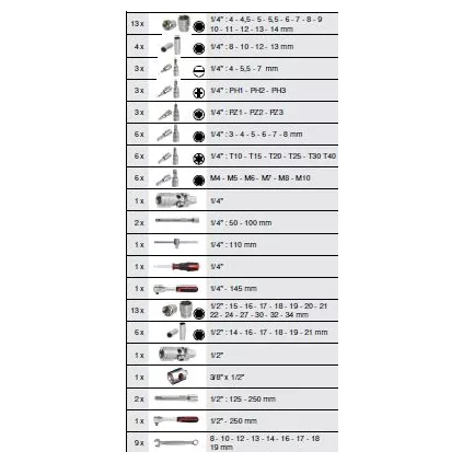Coffret Aluminium douilles ULTIMATE® 1/4'' 1/2'' 83 pcs
