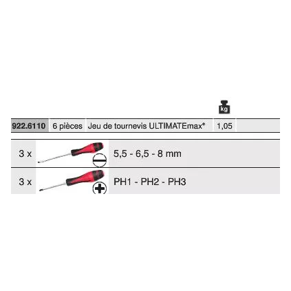 Boîte de 6 tournevis plat ULTIMATE max® KSTOOLS