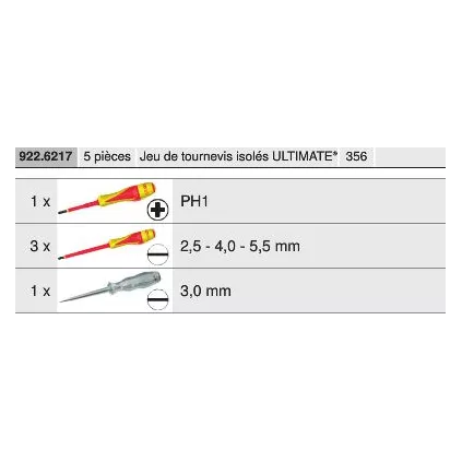 Jeu de 5 tournevis ULTIMATE® isolés