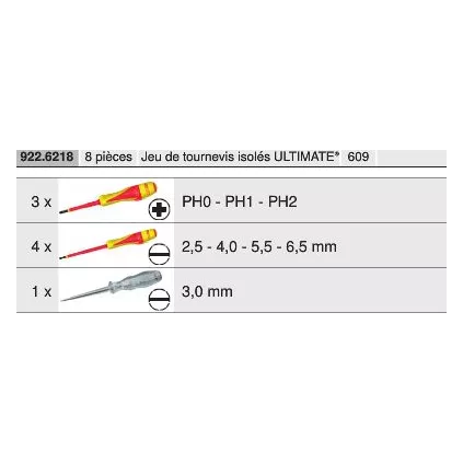 Jeu de 8 tournevis ULTIMATE® isolés