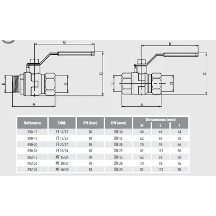 Vanne 1/4 de tour spécial solaire Femelle Femelle