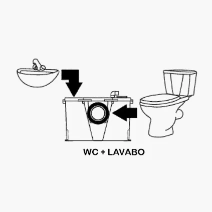 Broyeur de WC ADAPTABLE ECO + entre 1 Lavabo