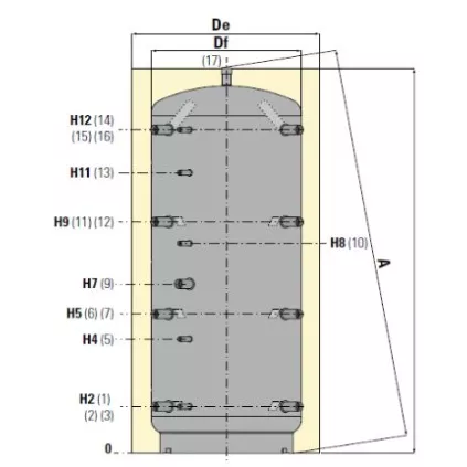 Ballon stockage chauffage 500 Litres Gamme Plus