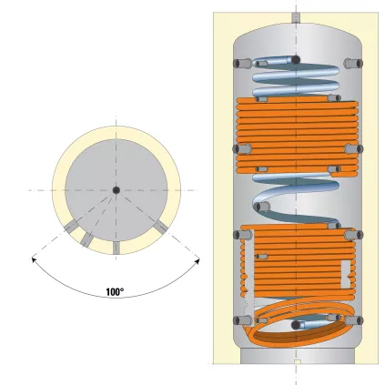 Ballon Combinés 2000 Litres 2 Echangeurs Acier+1 Inox