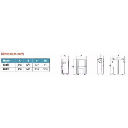 Déshumidificateur thermodynamique mobile DEUMIDO EVO 290 Wts