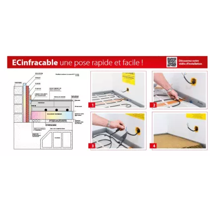 Kit Plancher Chauffant électrique ECinfracable 100T
