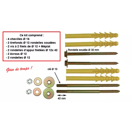 Kit Plak Platre 16x200 Spécial Isolation ING FIXATION