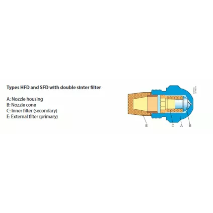Gicleur Fioul DANFOSS Inox HFD Tête Ronde