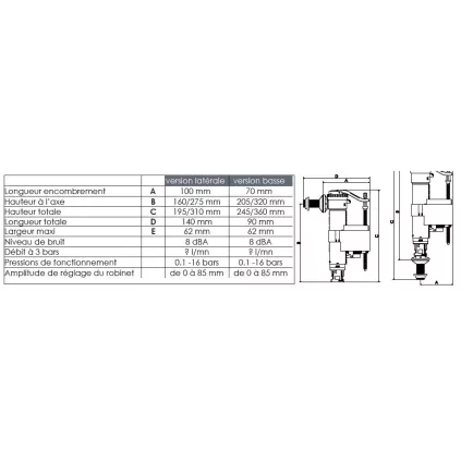 Robinet flotteur Universel SX 3/8 DUBOURGEL